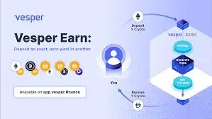 Vesper Finance